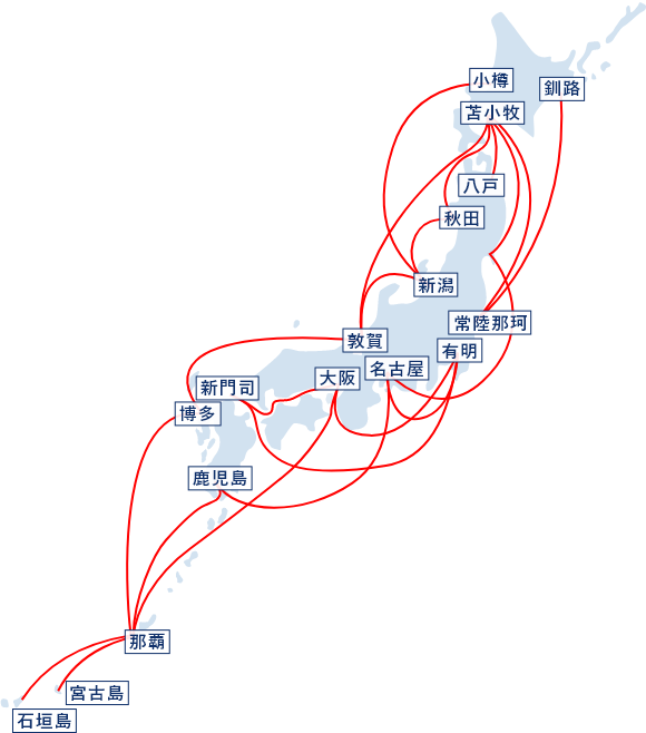 航路図